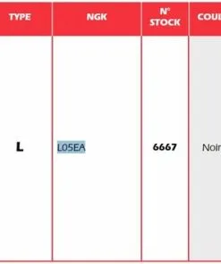Bihr Anti-parasite NGK - L05EA