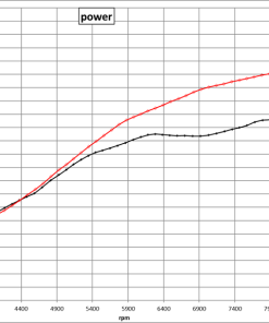 Pièces de moto Soldes -Pièces de moto Soldes unnamed 1